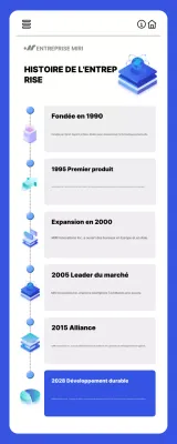 document sur l'historique de l'entreprise blue modern
