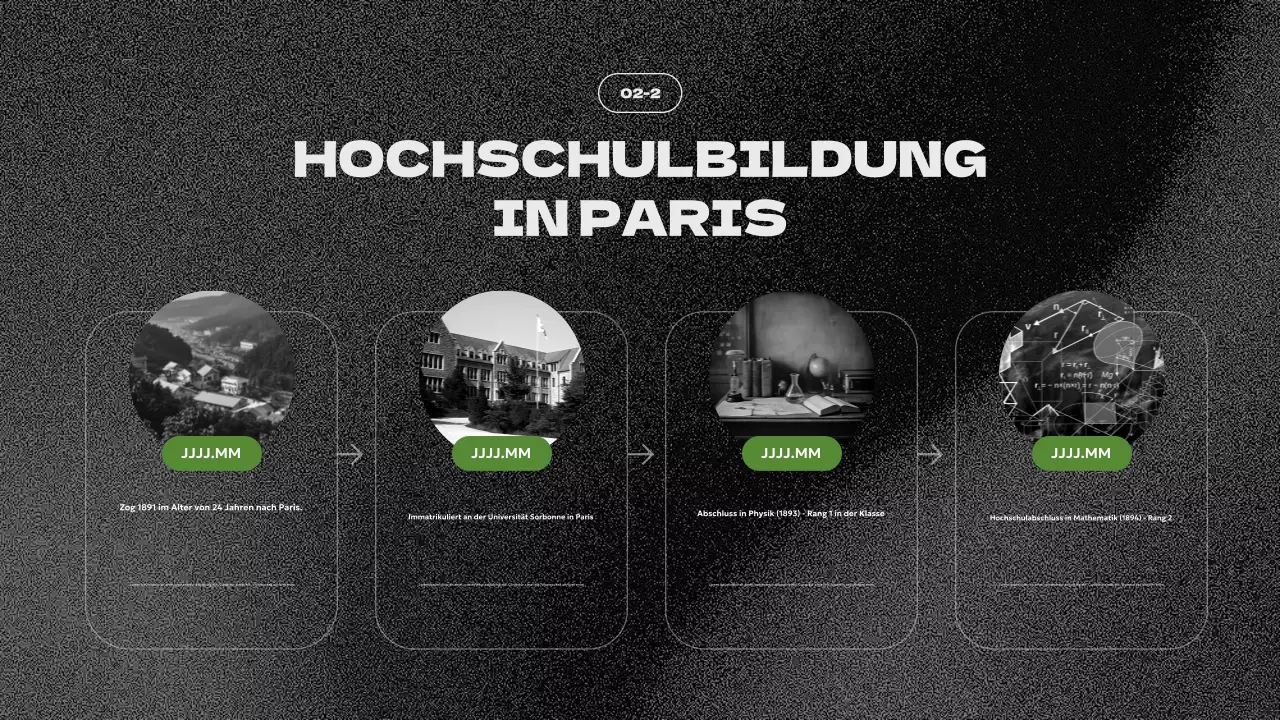 grüne moderne biographie präsentation