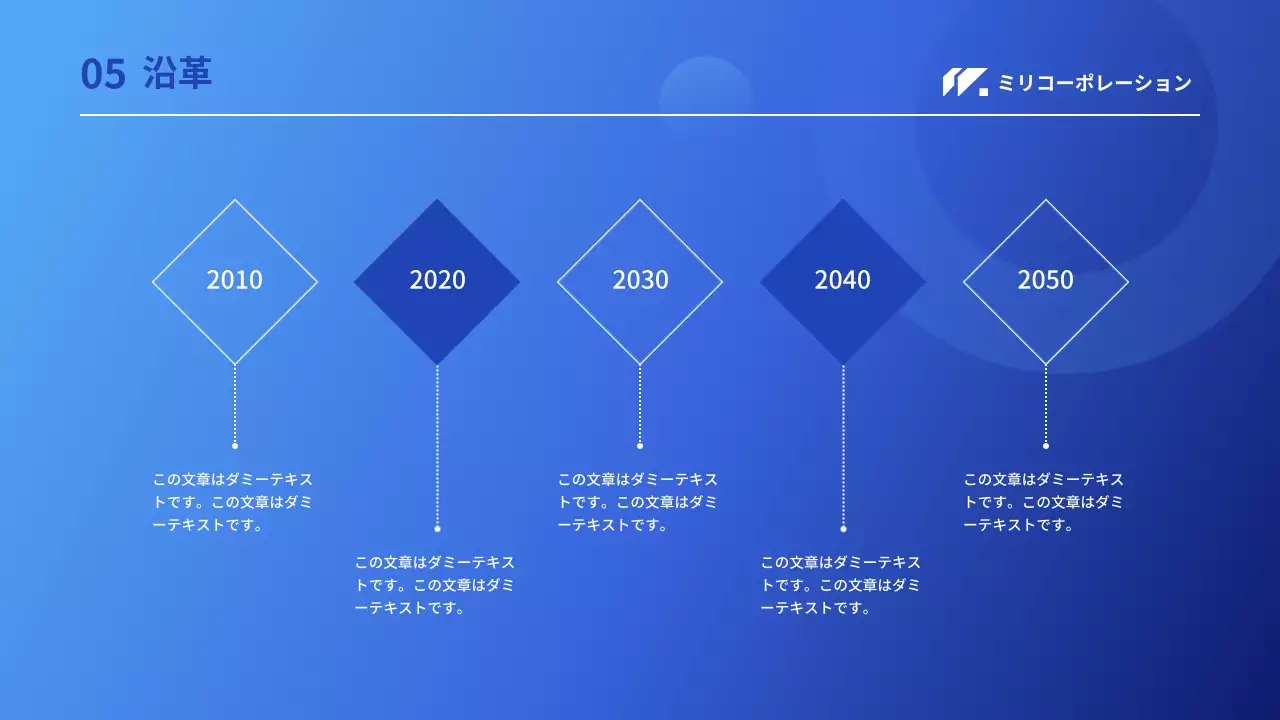 青 モダン 会社紹介 プレゼンテーション