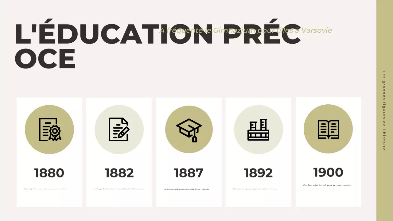 présentation de l'histoire classique grise