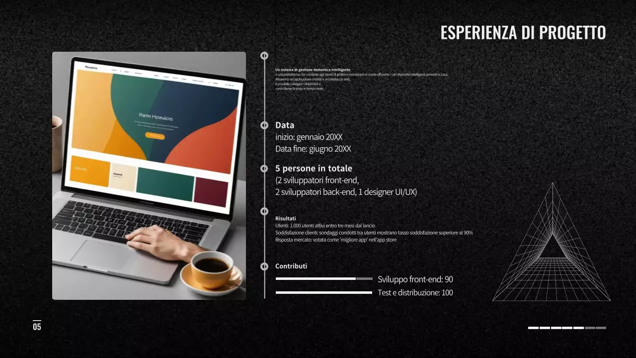 Comunicare le informazioni sul portafoglio Black Modern