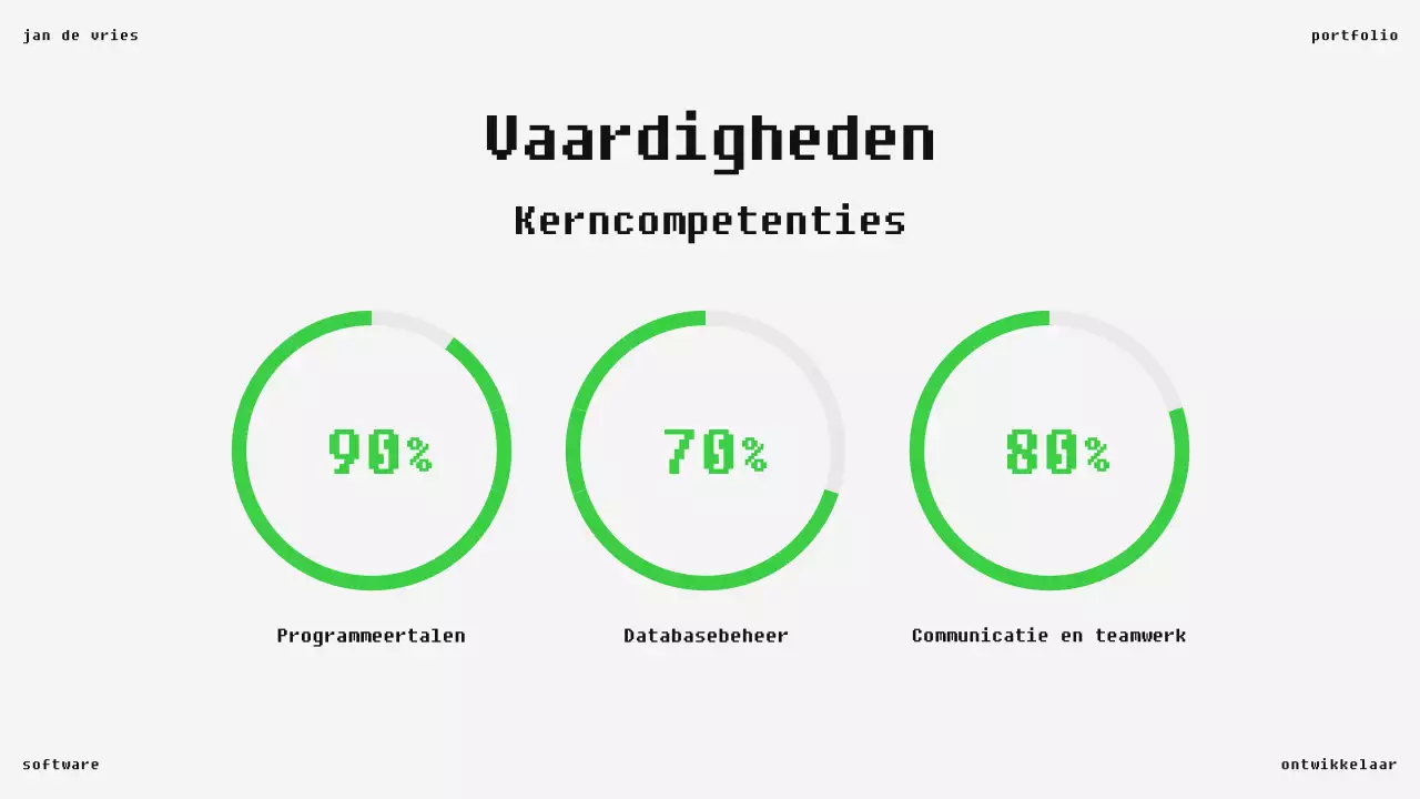 Zwarte moderne softwareportfolio