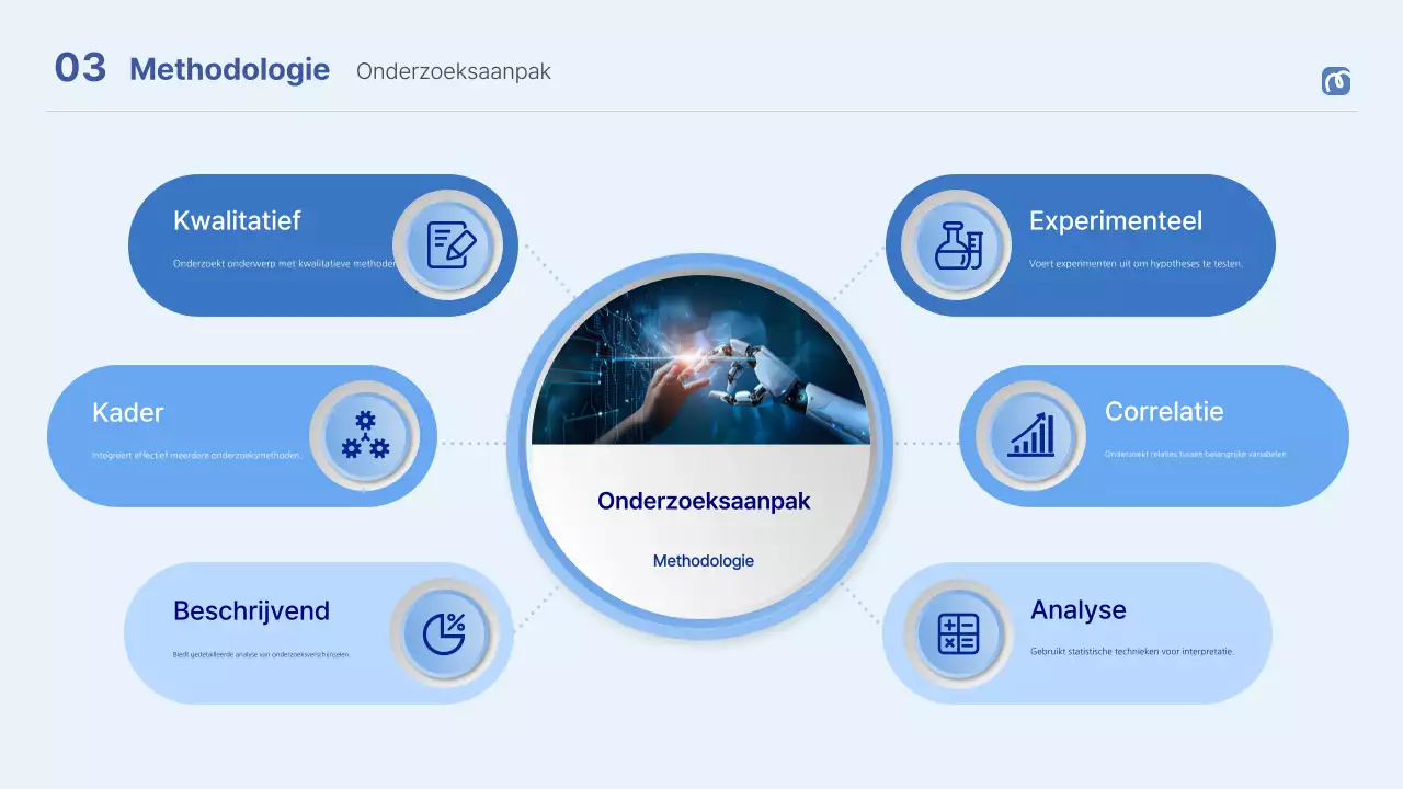 blauw professionele scriptie verdediging aankondiging