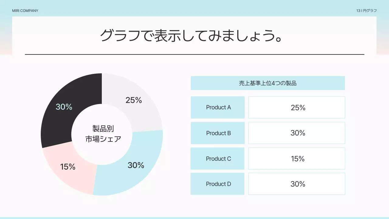 水色 シンプル ビジネス プレゼンテーション