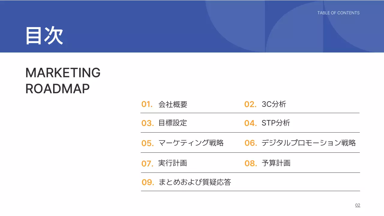 青 シンプル マーケティング プレゼンテーション