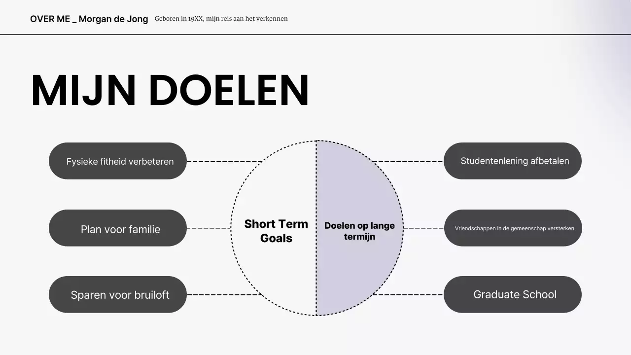 grijs wit modern presentatie portfolio