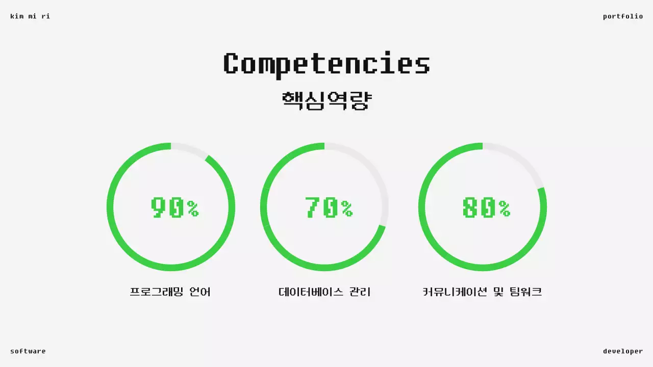 검정 모던 소프트웨어 포트폴리오