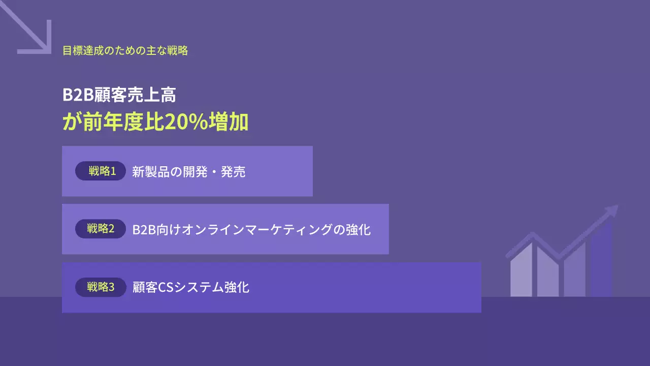 紫 シンプル 業務 計画書 プレゼンテーション