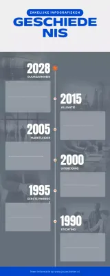 blauwe moderne bedrijfsgids