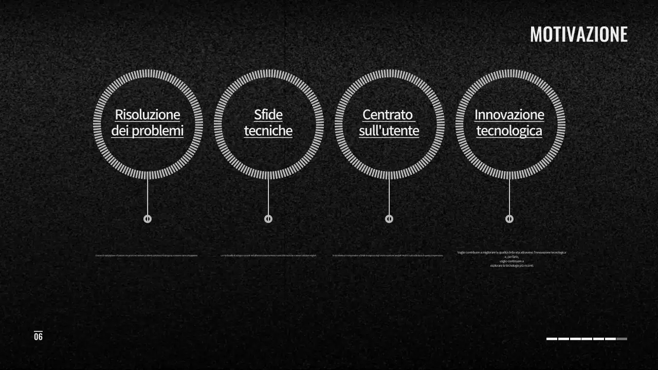 Comunicare le informazioni sul portafoglio Black Modern