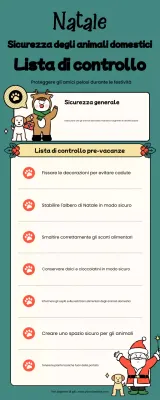 lista di controllo degli animali domestici "verdi e giocosi