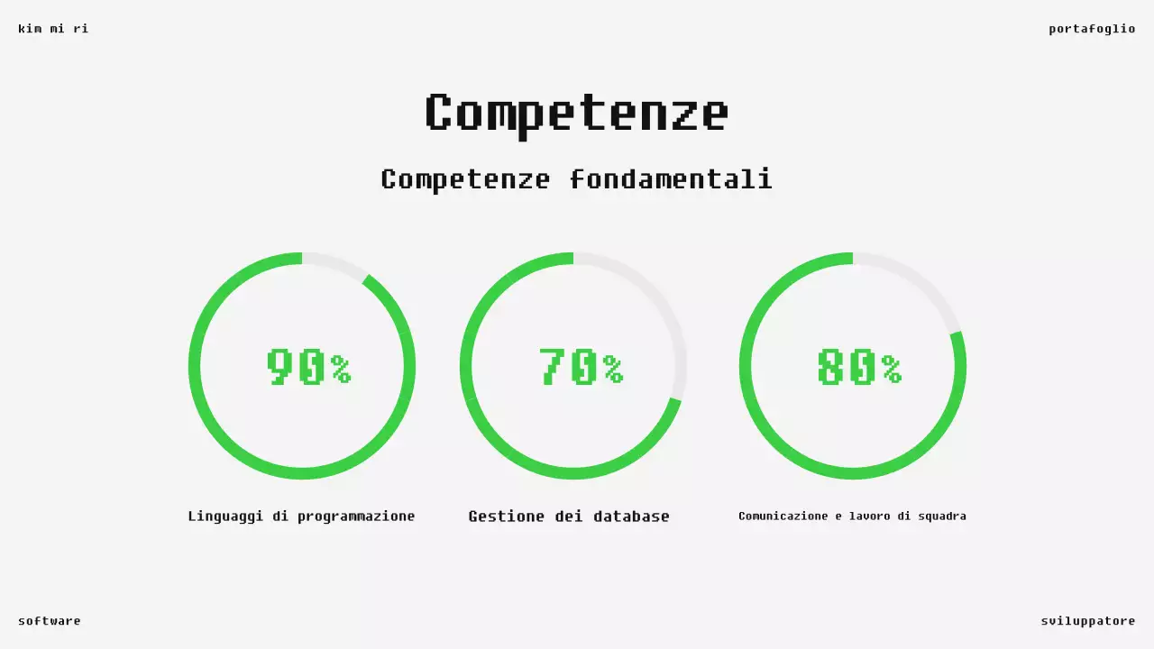 Portafoglio software nero moderno