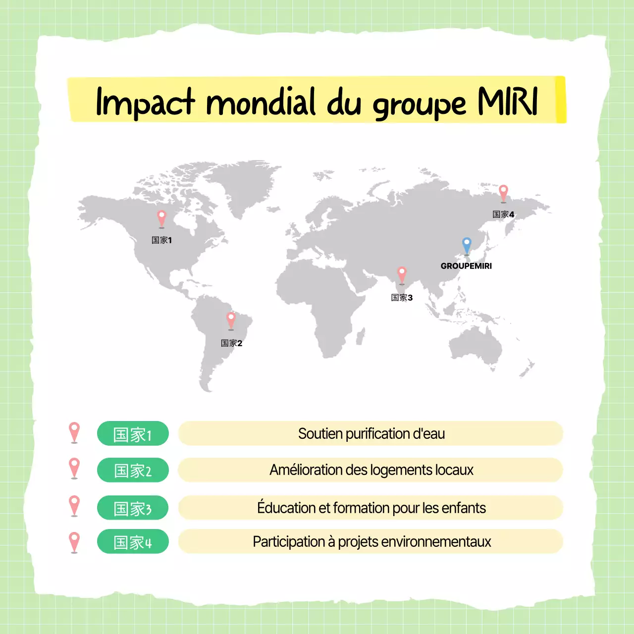 Campagne annuelle de contributions sociales simples