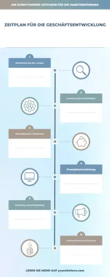 blue modern business plan guide