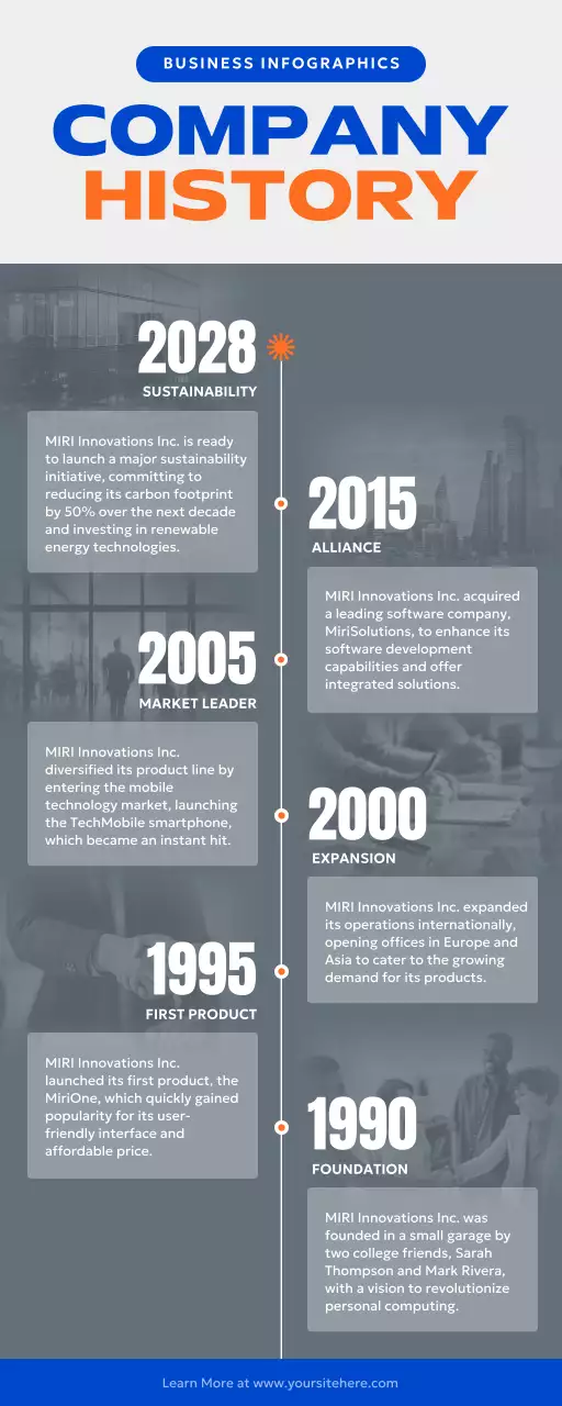 Blue Modern Company History Document Infographic