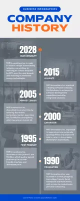 Blue Modern Company History Document Infographic