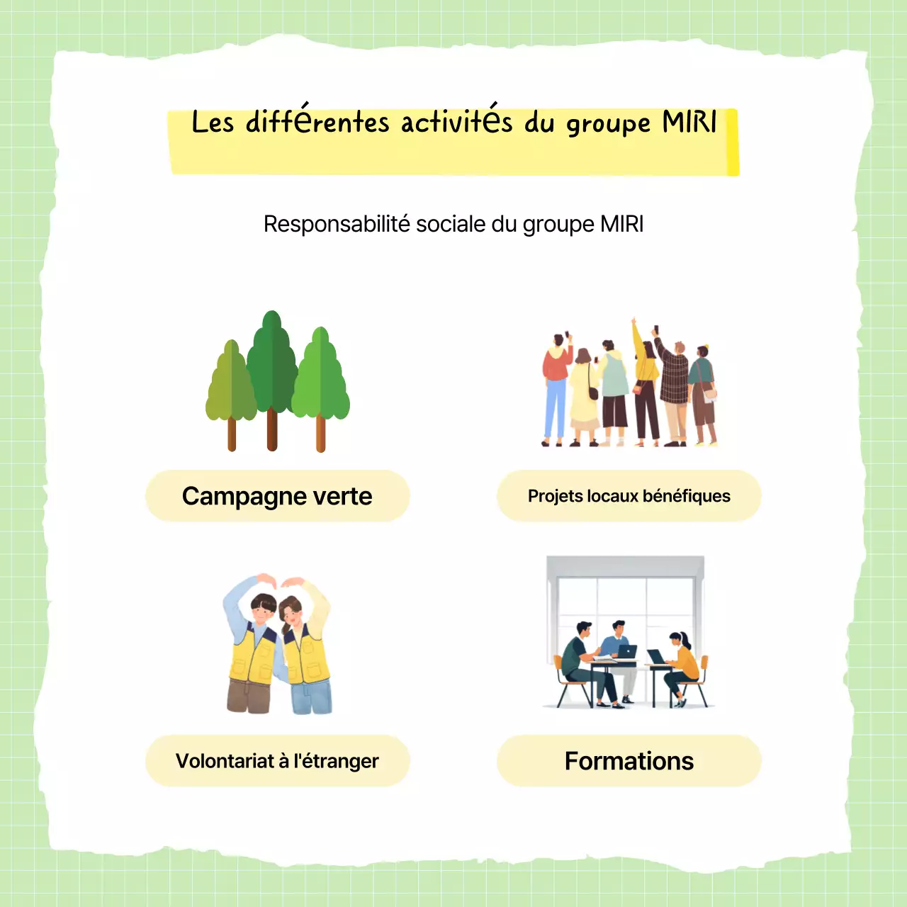 Campagne annuelle de contributions sociales simples