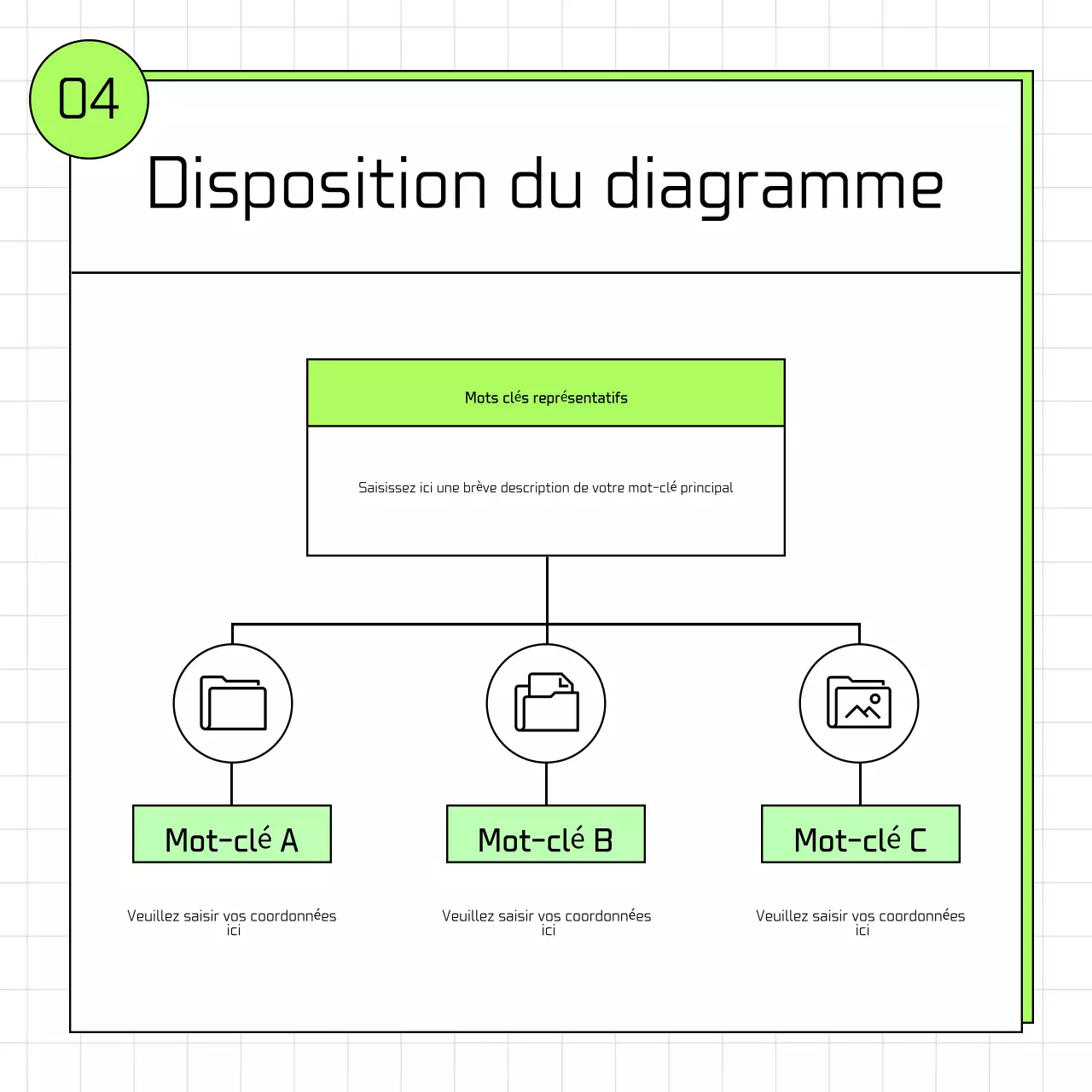 État de l'Union : modèle simple d'entreprise
