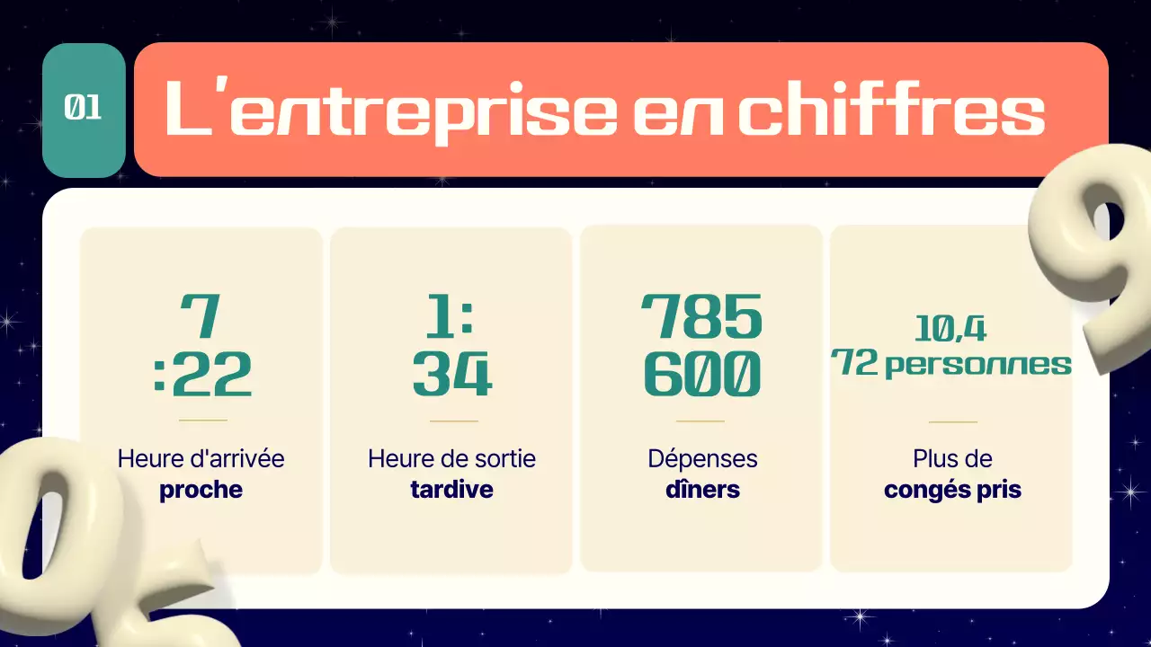 Cérémonie de remise des prix de fin d'année de la marine moderne