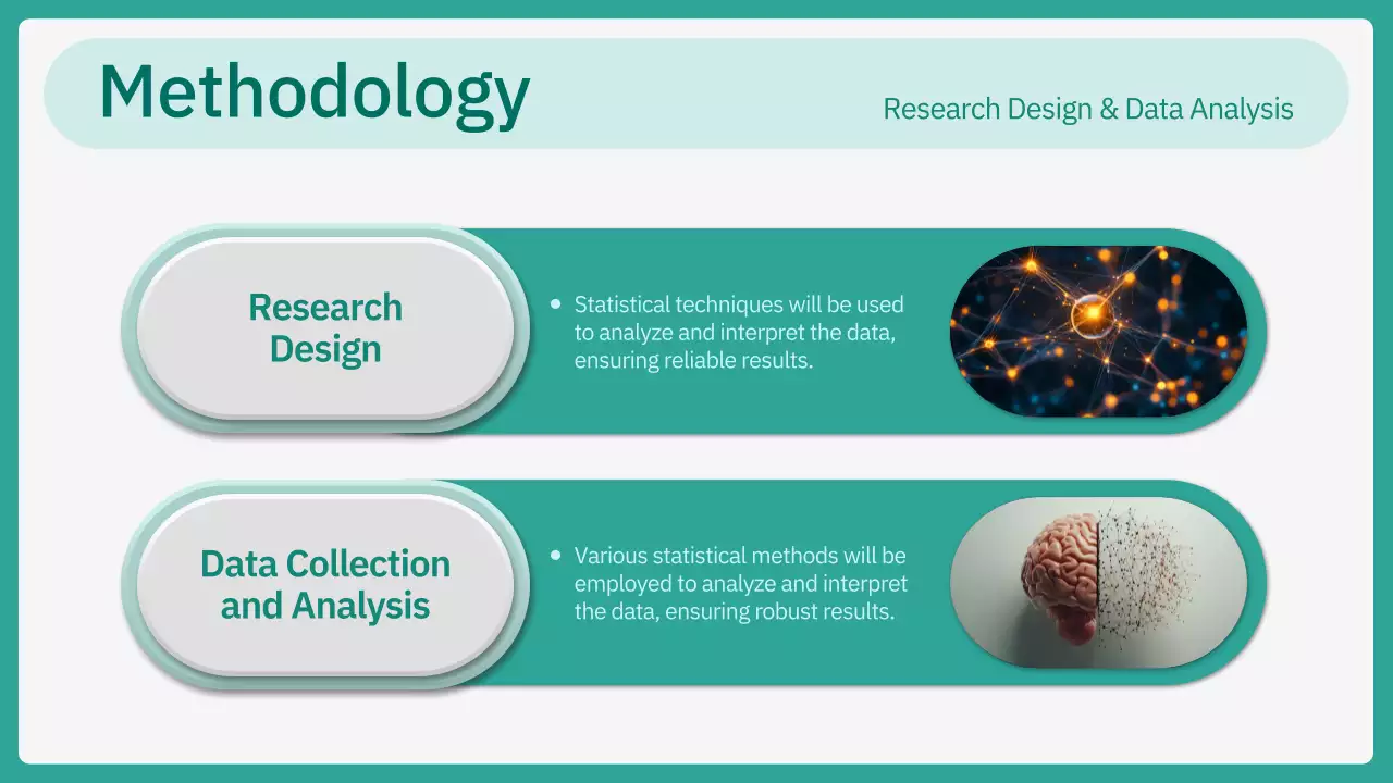 Teal Professional Thesis Presentation