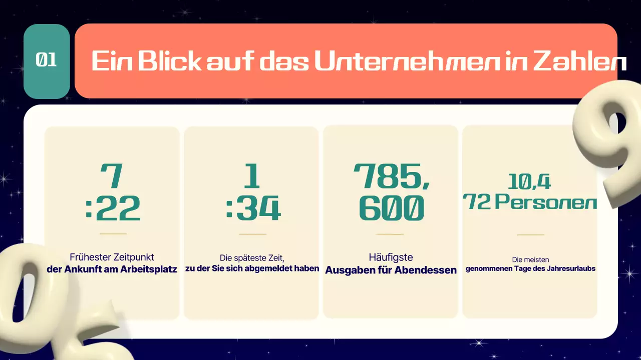 Navy Modern Preisverleihungszeremonie zum Jahresende