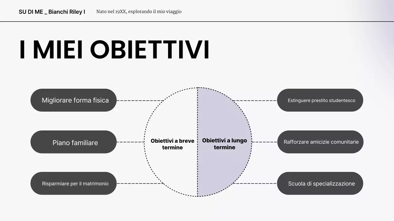 portfolio di presentazione moderno grigio bianco