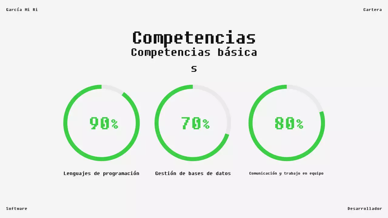 Cartera de software Black Modern