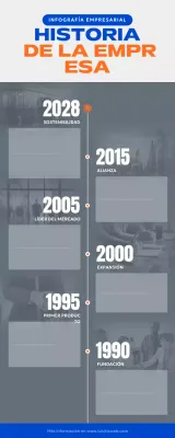 guía de empresas blue modern