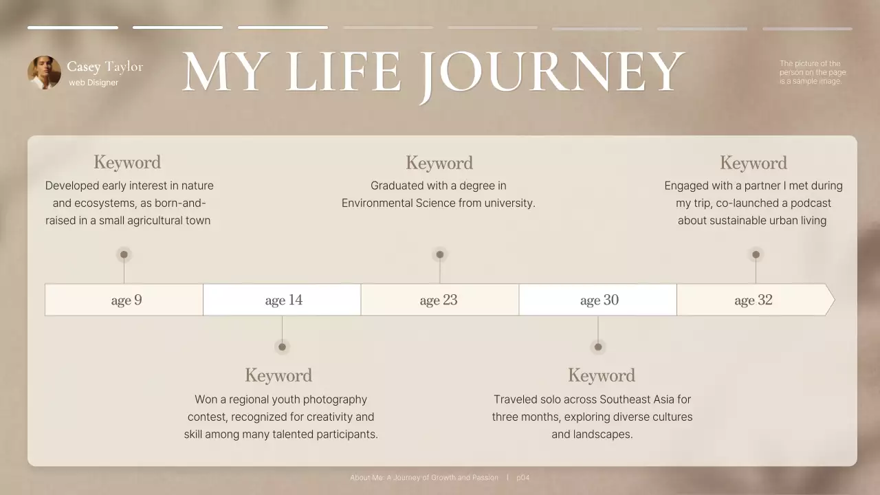 베이지 미니멀리스트 전기 프레젠테이션