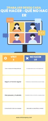 guía amarilla del trabajo a distancia moderno