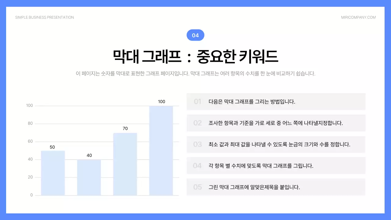 파랑 심플 프레젠테이션 설명서