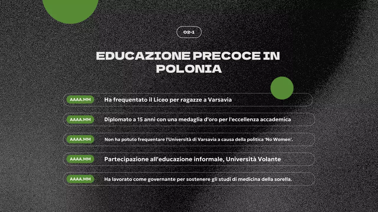 presentazione della biografia verde moderna