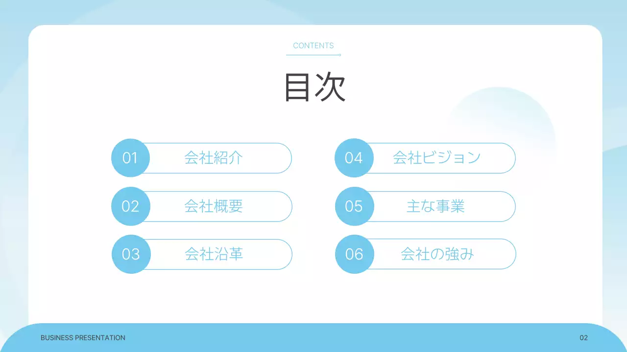 青 シンプル ビジネス プレゼンテーション