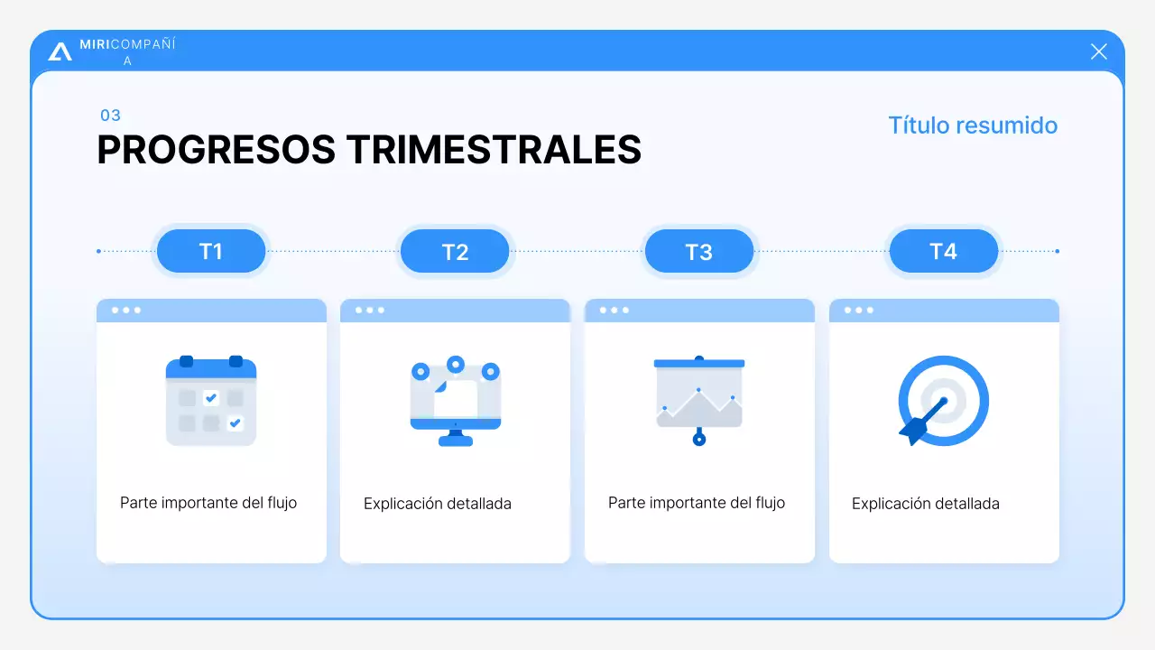 Análisis de los informes blue modern