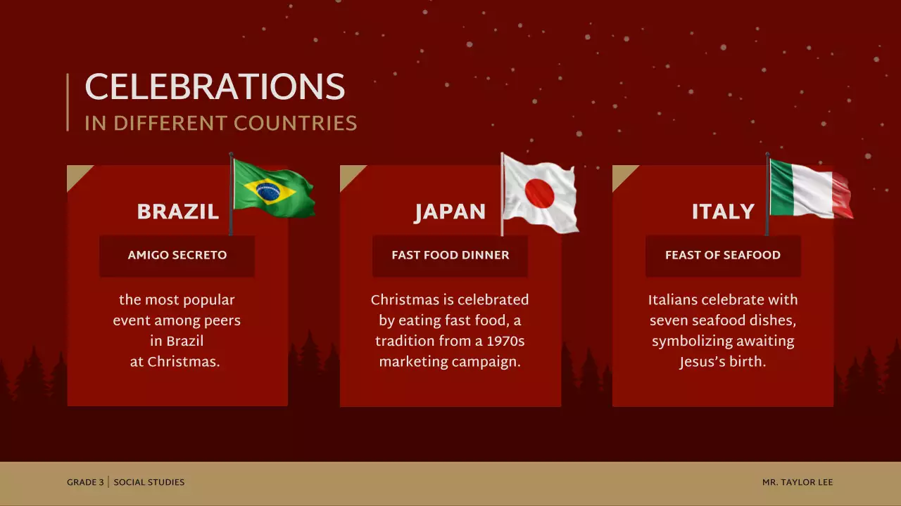 Red Traditional Christmas Presentation