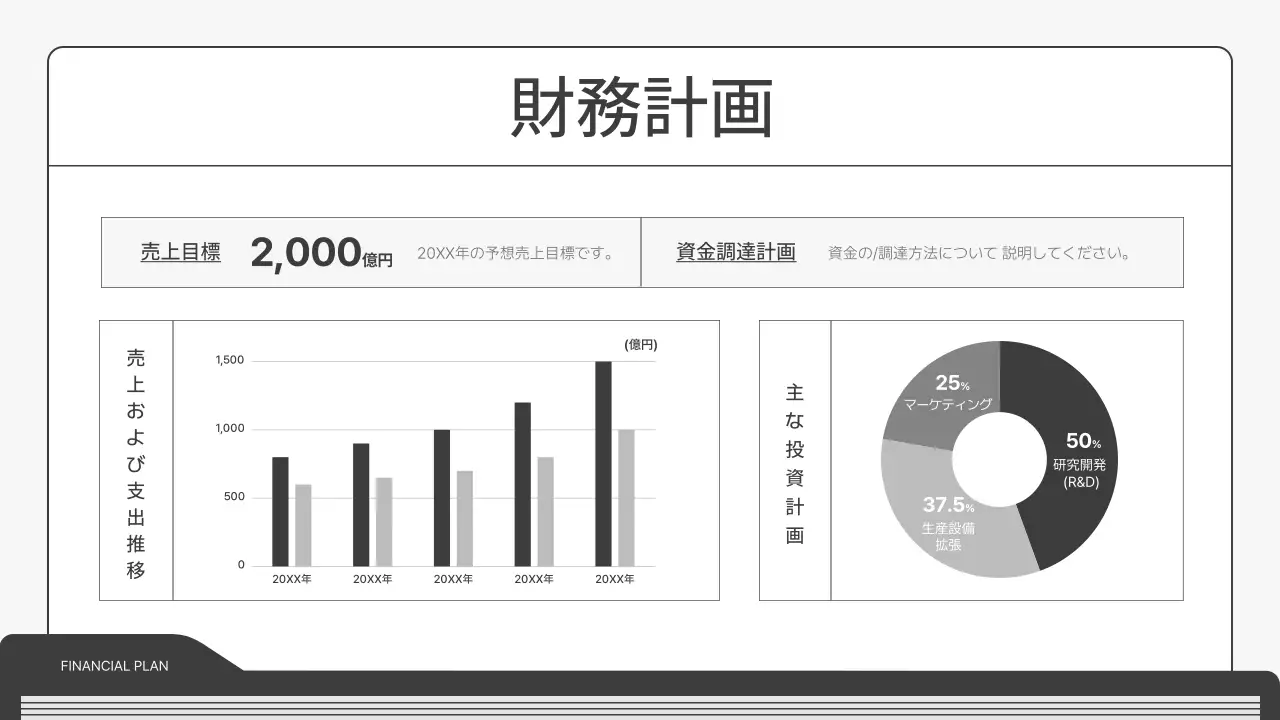 白 シンプル ビジネス 計画書 プレゼンテーション