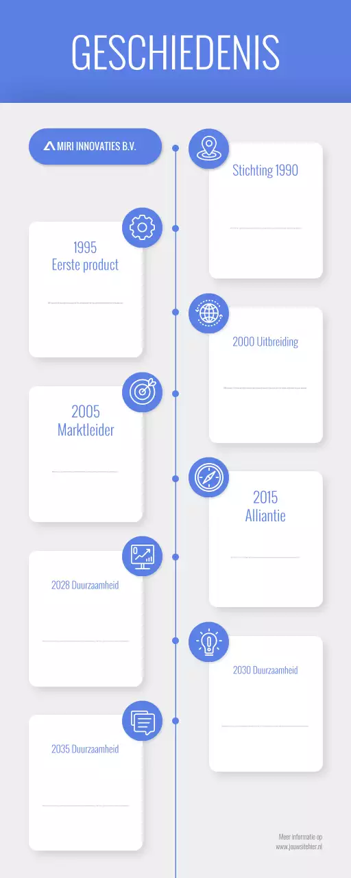 blauw modern bedrijfsgeschiedenis infographic