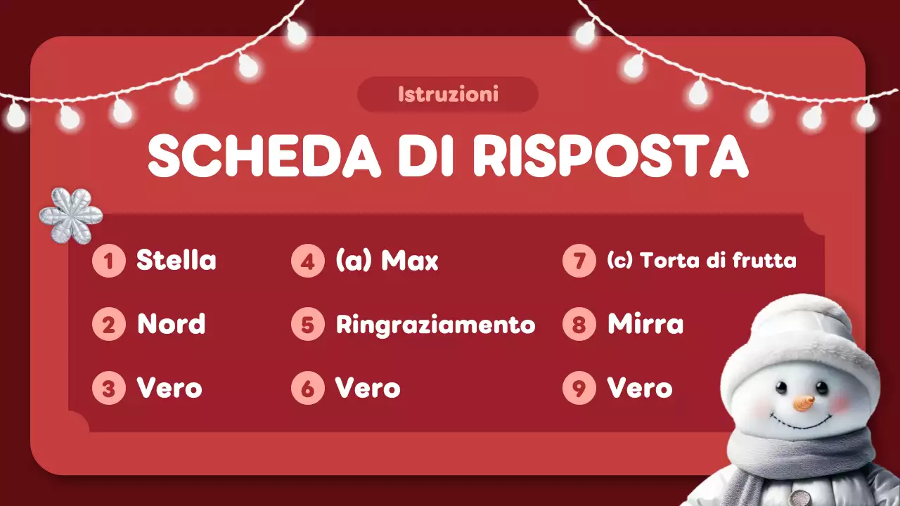 layout del quiz natalizio rosso di tendenza