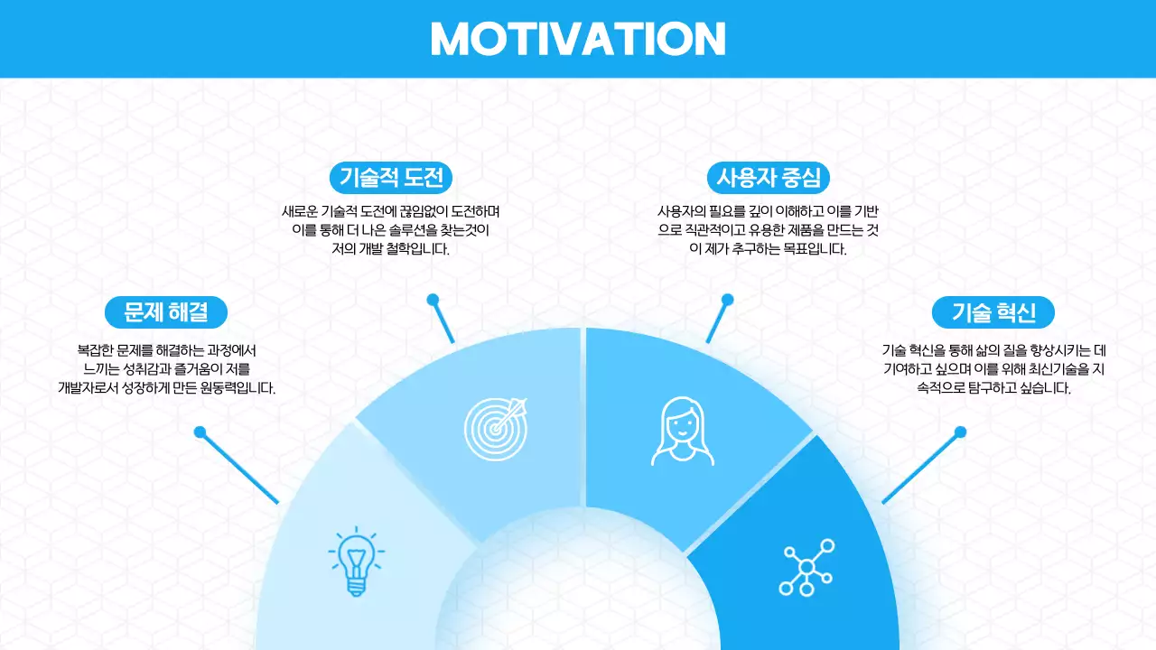 파랑 모던 포트폴리오 소개