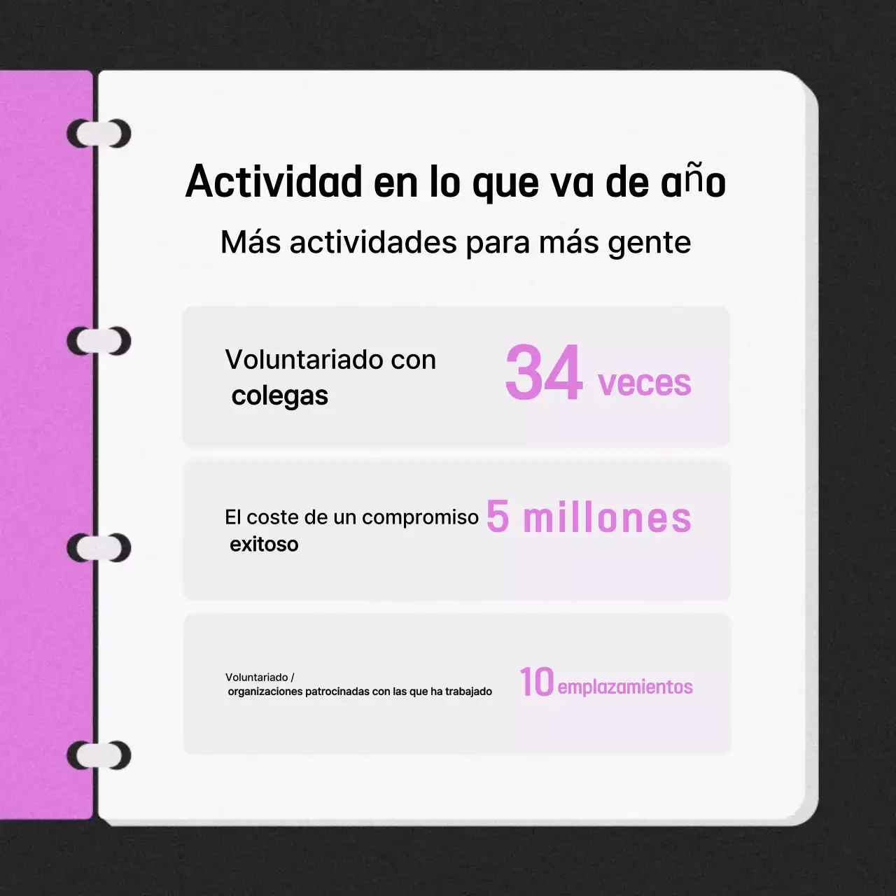 Agenda Simple Record Malva