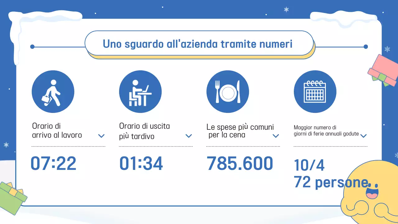 Un annuncio di fine anno in blu e rosa