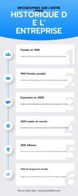 rapport sur l'histoire de l'entreprise blue modern