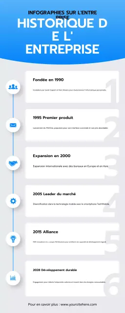 rapport sur l'histoire de l'entreprise blue modern