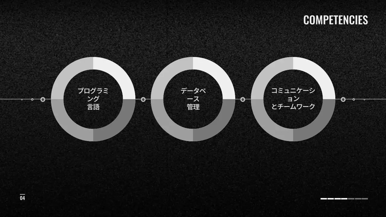 黒 モダン 開発者 ポートフォリオ プレゼンテーション