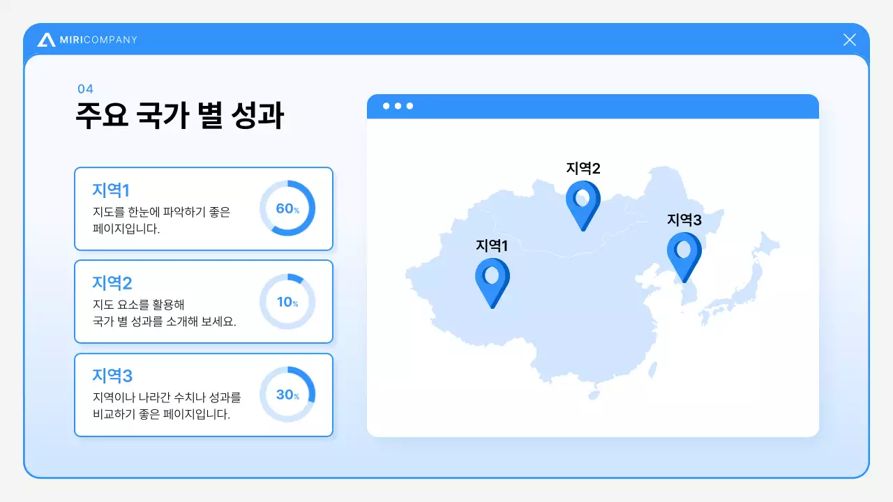 파랑 모던 보고서 분석