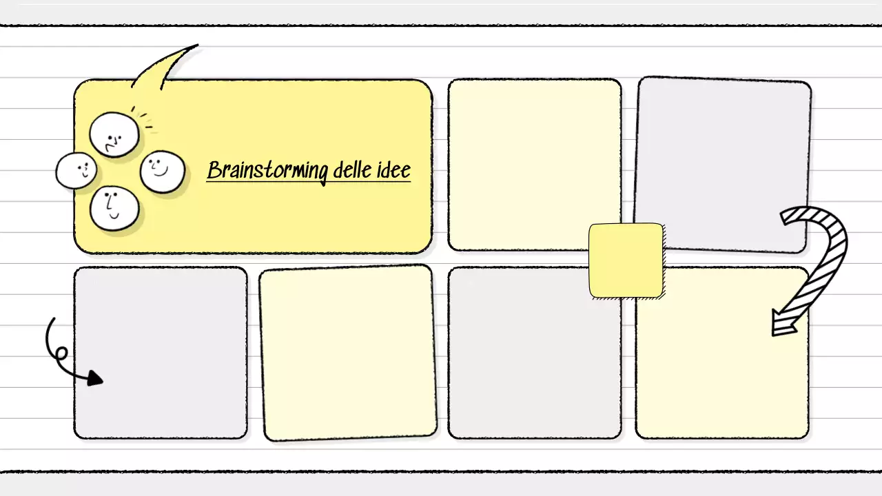 guida al brainstorming giallo moderno