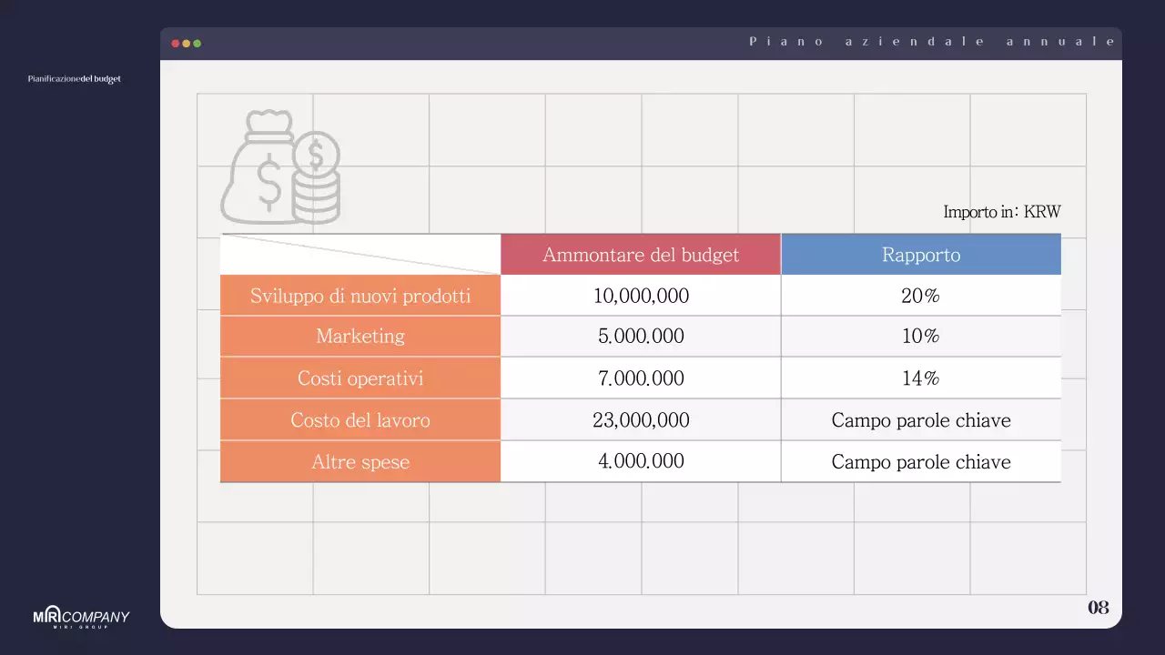 Pianificazione di un moderno business plan blu navy
