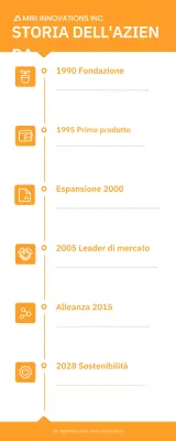 riferimento storico aziendale moderno arancione