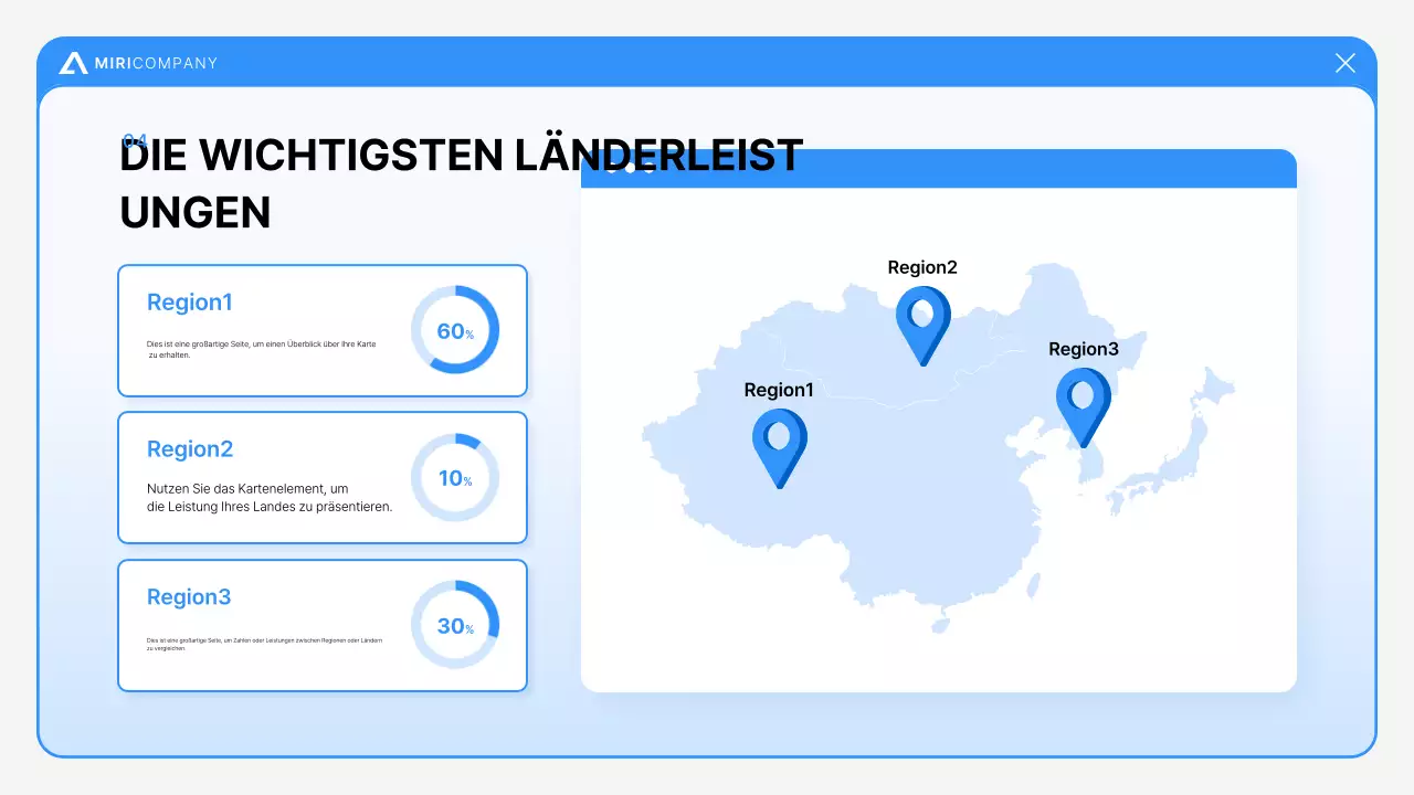 Analyse der blauen modernen Berichte