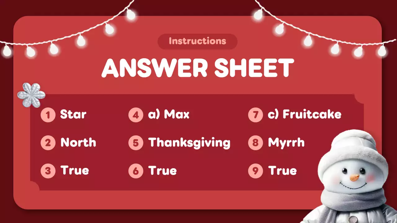 Red Festive Christmas Presentation